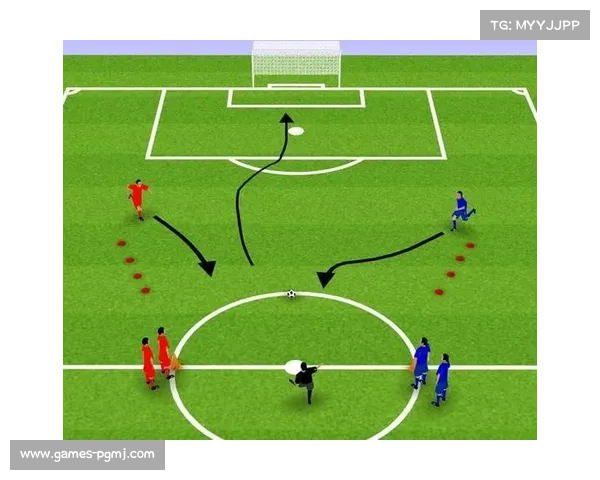 足球地理学：不同地区风格差异形成原因探究